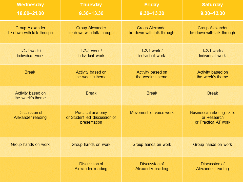 Weekly timetable for EATS